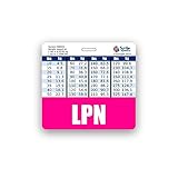 LPN Badge Buddy Horizontal w/Height & Weight Conversion Charts (Pink)