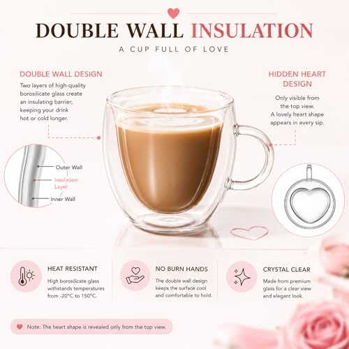 Image of AXEON Heart-Shape Glass Coffee Mug - 250ml | Double Wall & Borosilicate Glass | Heat Resistant & Transparent Cup for Coffee, Tea, Latte, Cappuccino & Espresso | Hot & Cold Beverages