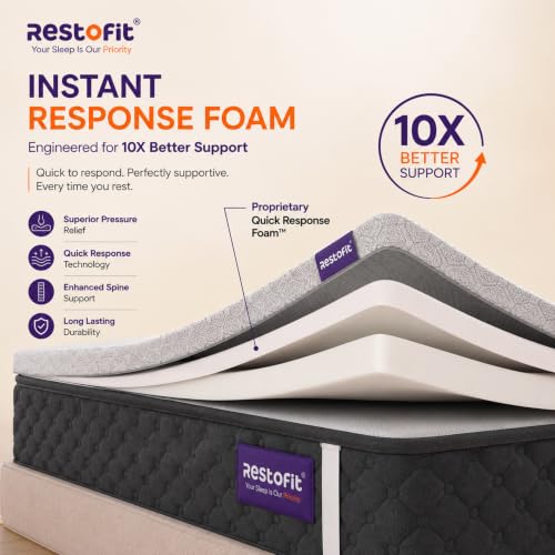 Image of Restofit 2 Inch Gel Infused Memory Foam Mattress Topper | 78x48x2 Inches, Double Size Topper | Cooling Pad for Back Pain, Bed Topper with Viscose Cotton Fabric, Soft & Breathable