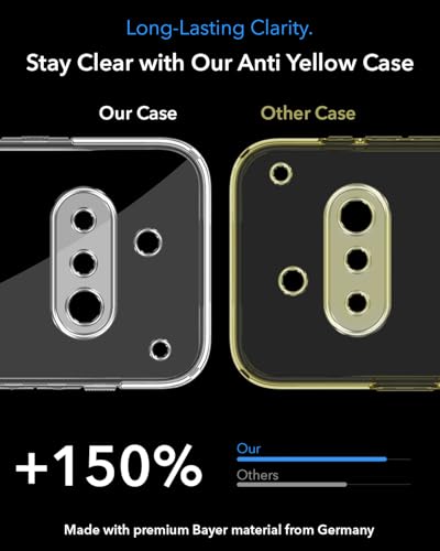 Image of Jkobi Lifetime Anti-Yellow MagSafe Compatible Clear Back Cover Case for Nothing Phone 3A 5G (Sleek Hard Crystal | Shockproof and Camera Protection)