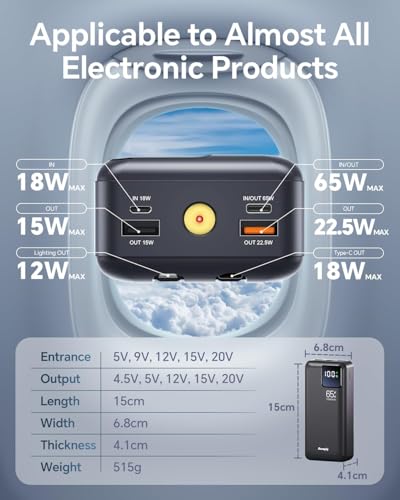 Batterie Externe 65W, Power Bank 27000mAh avec Câbles USB-C et iOS intégrés, Charge Rapide à 4 Ports, Power Bank pour Portable avec Affichage numérique LED pour iPhone, Samsung, MacBook et Plus – Image 6