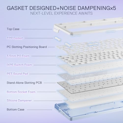 K673 MAX 75% tastiera wireless Gasket RGB gaming, 3 modalità, 81 tasti, tastiera PBT compatta con hot swap, controllo pulsante dedicato e riduzione del rumore a 5 strati, interruttore lineare - Tastiera gaming - Immagine 3