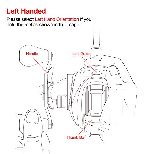 ピシファン（Piscifun）ベイトリール Torrent バス釣り 超強力マグネットブレーキ ギア比5.3：1 ドラグ力8.1kg 左ハンドル 6枚目