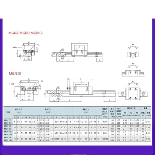 Patín MGN12H deslizamiento suave para CNC y 3D 6