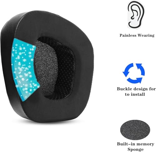 Almohadillas de Repuesto para Auriculares Corsair Void RGB Elite/Pro/Void RGB SE Gaming Headsets 7.1, Cojines con Envoltura de Cuero Premium, Gel Refrescante y Espuma Aislante de Ruido - Negro miniatura 4