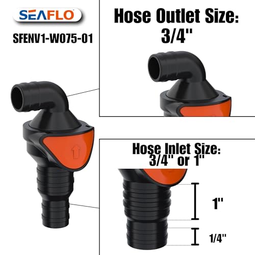Image of SEAFLO in-Line / 90 Quick Disconnect Non-Return Check Valve PA6+GF+POM Construction, Anti-Backflow Design, Versatile Applications (Choose Size and Style)
