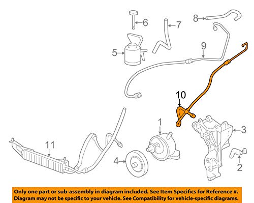 Amazon.com: Power Steering Pressure Hose : Automotive