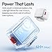 ULANZI DG01 Mini Cube Phone Light Portable LED Camera Light for DJI OSMO Pocket 3 Action Camera Sony zv-e 10 Canon r550,Support Magnetic Attraction & Type-C Charging for ULANZI JJ02 Tripod