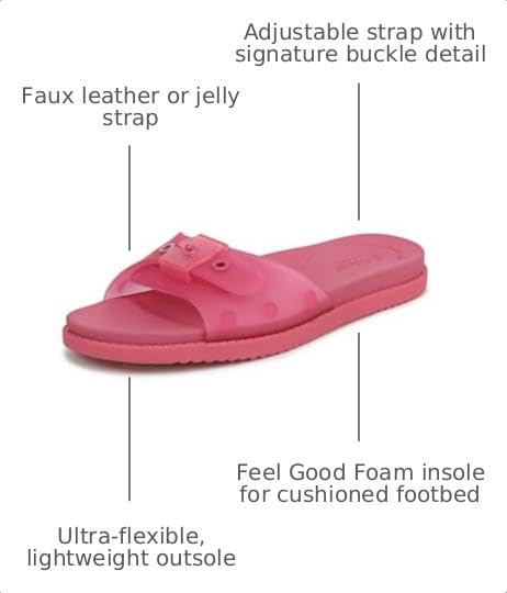 Dr. Scholl's Women's So Original Slide Sandal Daquiri Pink Jelly 10 M by Dr.Scholl's SHOES - Used condition - Image 3