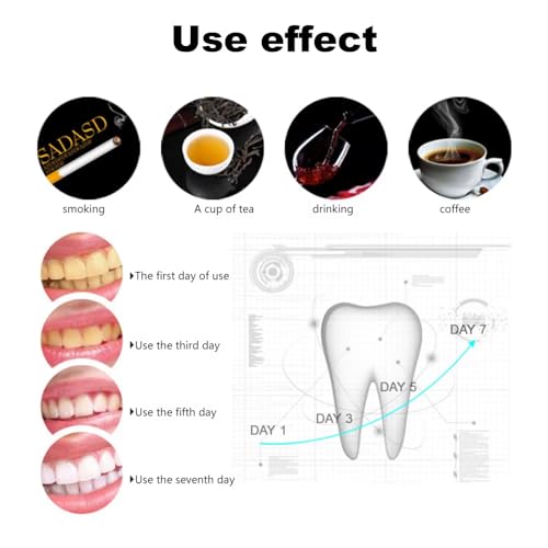 One Pack 100pcs/pack Grape Flavor Toothpicks Cleaning Plastic Disposable Dental Floss Picks