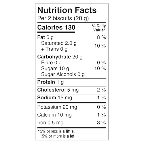 RUYI Peek Freans Fruit Crème 300G/10.6Oz {Imported From Canad}