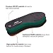 riemot - Plantillas Memory Foam para Zapatos Amortiguación y Cómodas, Plantilla de...