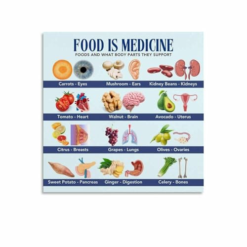 Tableau Alimentation Saine Toile Déco pour Cuisine et Centre de Yoga