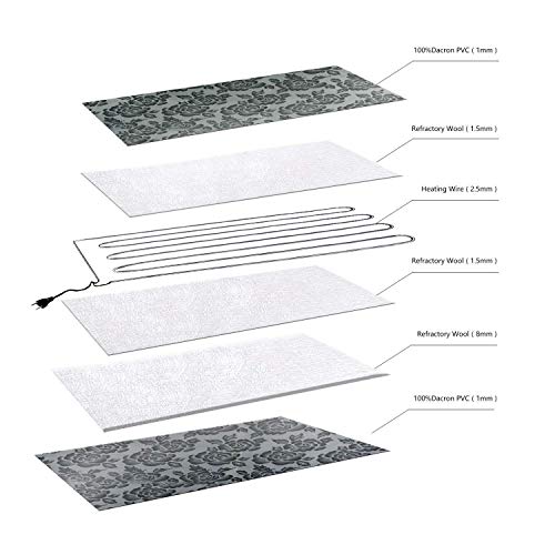 Pet Heating Pad Large, Dog Cat Electric Heating Pad Indoor Waterproof Adjustable Warming Mat with Chew Resistant Steel Cord (28 x17.7 in)