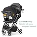 born free LIVA Compact Fold Stroller - Lightweight Stroller with Compact Fold and Lightweight Frame - Oversized Canopy and Large Storage Basket