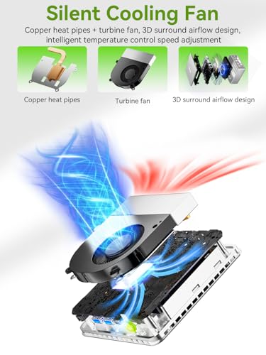 Image of GMKtec G11 Mini PC with AMD Ryzen Embedded R2514 (Beats 4300U /N150) | 16GB DDR4 256GB PCIe SSD, Dual 2.5GbE LAN Triple Display Business Office Home White Silver Mini Computer