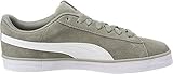 Funktional wie ein Straßen-Schuh, bequem wie ein Freizeit-Schuh. Diese Stoff-Sneaker wissen mit Ihrem locker lässigem Look im Urban-Style zu überzeugen