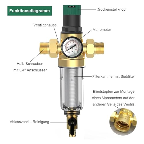 Water Filter with Pressure Reducer and Pressure Gauge - Image 2