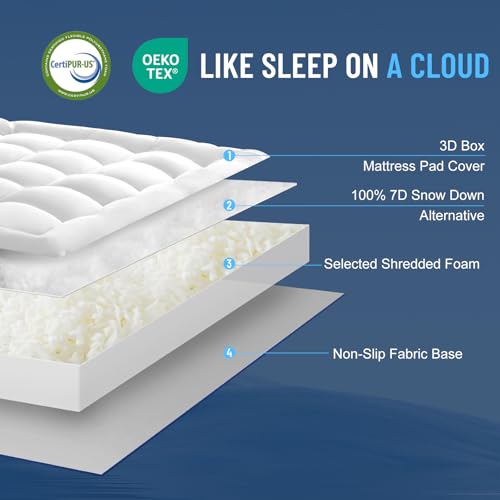 4 Inch Memory Foam Mattress Topper King Size - 2000 GSM Support - Image 5