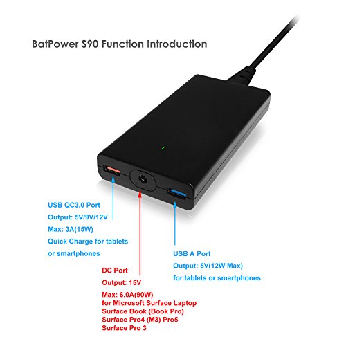 Cargador BatPower S90 Slim 90W para Microsoft Surface miniatura 3