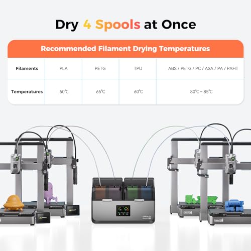 Image of Official Creality Filament Dryer, Space Pi X4 Filament Storage Box, 85℃ Max Temperature, Dual Independent Heating Chambers, Power Saving for PLA PETG ABS TPU ASA PC PA PAHT, DB-05