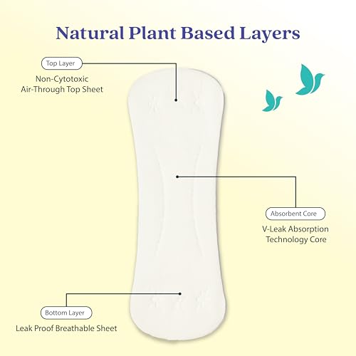 Image of BLISSNATURAL Panty Liners for Women 185mm Daily Use (Pack of 20) | For Non-Period Days | Ultra Thin, Extremely Soft, Skinny Fit | Plant Based