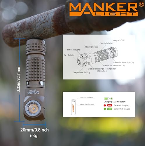 Image of Manker E03H III Rechargeable Headlamp Pocket Mini Flashlight with Clip - 90 Degree EDC Right Angle Flashlight with Headband and Magnet Tail (4000K High CRI 519A, Army Green)