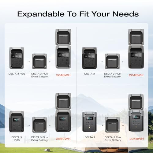Portable Home Backup Battery System