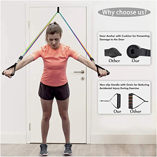 FirstFit Natural Rubber Resistance Bands Set, Workout Bands, Exercise Bands, 5 Tube Fitness with Door Anchor, Handles, Portable Bag, Legs Ankle Straps for Physical Therapy, Home Workouts Toning Tube