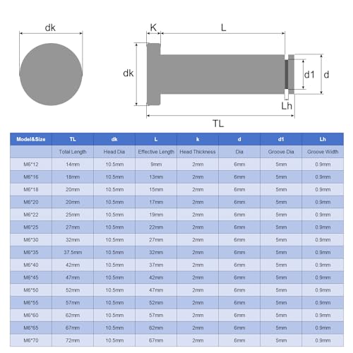 QUARKZMAN 5er Set M6x18mm 304 Edelstahl Zylindrischer Wellensicherungsstift, Flachkopf gerillter Scharnierzylinder-Positionsstift mit E-Clip Sicherungsring, Silber