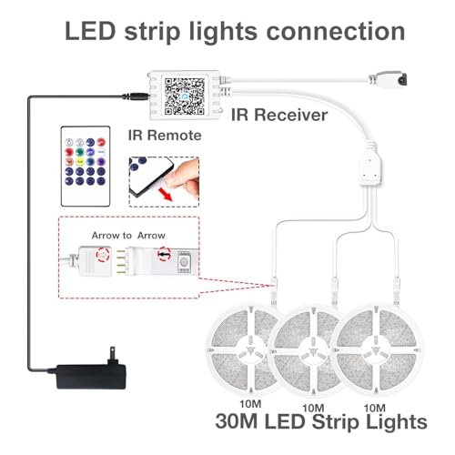 Tira de LED 100ft impermeable RGB con control remoto y app miniatura 6
