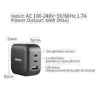 MINIX 66W Turbo 3-Port GaN Wandladegerät 2 x USB-C Schnellladegerät, 1 x USB-A Schnellladung 3.0, kompatibel mit MacBook Pro Air, iPad Pro, iPhone 14, Max XR XS X SE2, Galaxy und mehr (NEO P1). – Ansicht 5