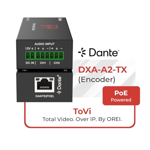 Encodeur analogique ToVi Dante DXA-A2-TX convertisseur 24 bits AES67 - 3