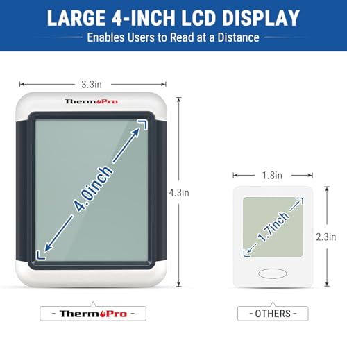 Image of LABART ThermoPro TP55 Digital Hygrometer Indoor Thermometer Humidity Gauge with Jumbo Touchscreen and Backlight Temperature Humidity Monitor