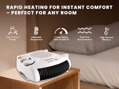 - Warmex Electric Portable Fan Room Heater for Winter Home | 2 Heating Mode Hot Blower Heaters Settings 1000/2000 Watts 5 Level Safety Overheat Protection with Easy to Carry in Small Bedroom & office