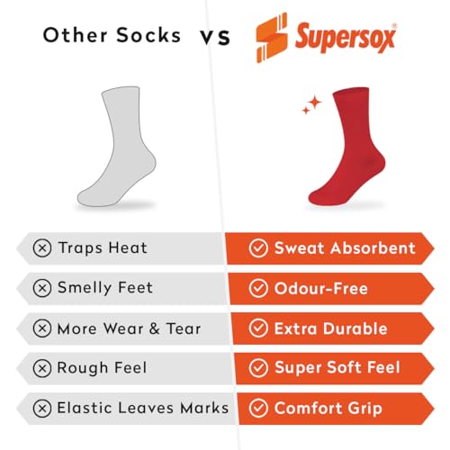 Image of Supersox Regular Length School Uniform Socks for Kids | Breathable Cotton | Anti-Odour & Moisture Absorbent | Durable Welt for All-Day Comfort | Red Colour | Pack of 5