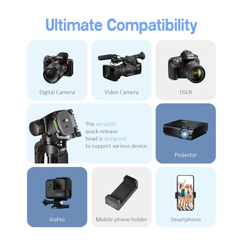 Tygot X2 Professional 60 Inch (150CM) Tripod for DSLR, Camera | Height: 5 Feet | Max Load: 5kg | Portable Lightweight ABS+Metal Tripod | 360° Ball Head | Carry Bag (Black) - Image 8