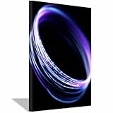 Lieux Applicables Peinture à L'Huile D'Art Contemporain, TrèS AppropriéE Pour La Chambre à Coucher, Le Salon, La Cuisine, Le Bureau, L'HôTel, Le Restaurant, Le Bureau, La Salle De Bain, Le Bar, Etc