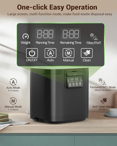 Opiniones de Recambios y accesorios para compostadoras eléctricas - 5 favoritos. 15 Imagen adicional