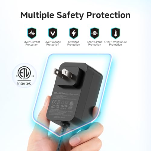 Image of BTF-LIGHTING 12V 3A 36W ETL Listed Power Supply Adapter, AC100-240V Input | Class 2 Transformer with 5.5mm x 2.1mm DC Jack, Wall Plug for Low Voltage LED Lights, CCTV Camera, Electronics