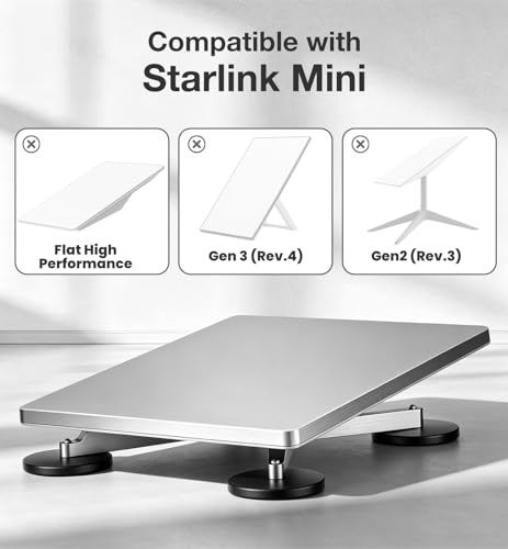 OANDYS Starlink Mini Mount, 220lbs Heavy Duty Magnetic Car Roof Mount with 8° Aerodynamic Tilt, Die-Cast Aluminum Starlink Mini Vehicle Bracket, Scratch-Free Portable Stand for RV, Truck, SUV & Boat - image 6