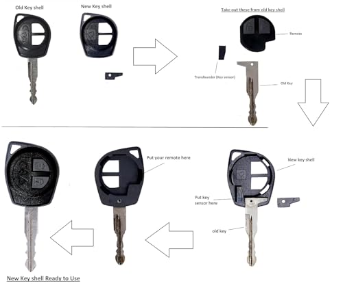 Image of ABUNDANCE Genuine Remote Key Shell Replacement for Maruti Suzuki | Compatible with Swift, WagonR, Alto, Ertiga, SX4, Dezire, Ritz (2008-2015 Models) - Easy Assembly, No Key Cutting Required