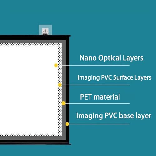Pantalla de proyección manual 71 pulg 16:9 para hogar miniatura 3