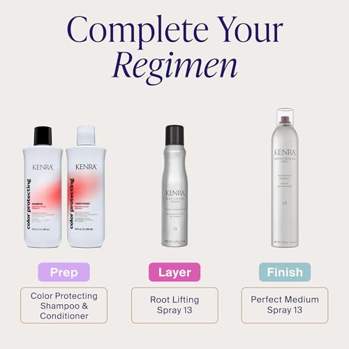 Kenra Professional Perfect Medium Spray 13 | Provides Styling Control Without Stiffness | Medium Hold | Fast-Drying Formulation | High Shine Finish | All Hair Types 10 oz
