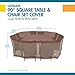DUCKCOVERS Ultimate Water-Resistant 92 Inch Square Patio Table & Chair Set Cover, Outdoor Table Cover