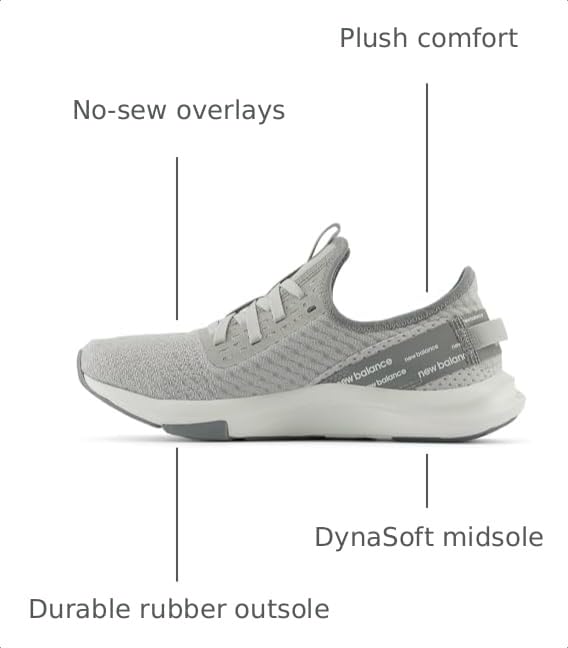 Image of New Balance Women's DynaSoft Nergize Sport V2 Cross Trainer