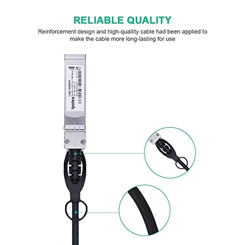 Ipolex 10G Sfp+ Twinax Cable, Sfp Patch Cable, Direct Attach Copper(Dac) Passive Cable,For Cisco Sfp-H10Gb-Cu0.5M,Meraki,Ubiquiti Unifi Uc-Dac-Sfp+,Tp-Link Tl-Sm5220-0.5M,Mikrotik And More,0.25M~7M #TOP3