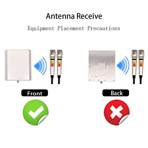 Wall-Mounted Uhf Active Antenna For Antenna Distribution System,Wireless Microphone System,Waterproof,Indoor-Outdoor Broadcasting (White Antenna) #TOP3