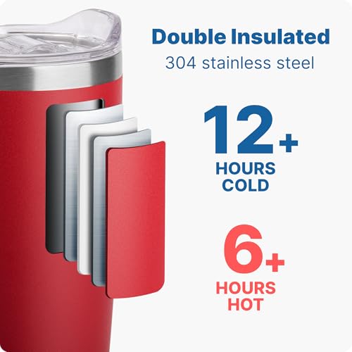 Image of 20 oz Insulated Tumbler with Handle Stainless Steel Travel Coffee Mug with Lid and Straw, Double Wall Tumbler Cups for Women and Men, BPA Free (Canyon Red)