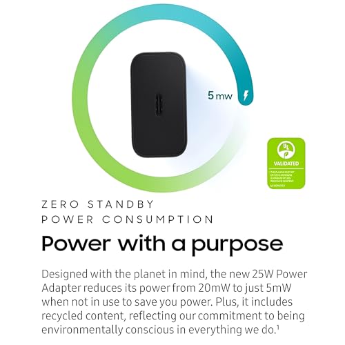 Image of 25W GaN Type-C Charger for Samsung Galaxy m05, A35, M35, F35, M15, F15, A15, A14, M14, F14, A34, M34, F34, S24 Ultra, S23, S23 FE, S21 FE 5G, Z Fold /Flip 6 /5 /4 /3 | Super Fast 25W USB-C Adapter | Black